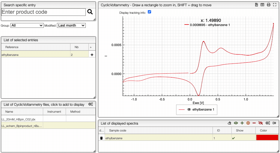 compare_cv