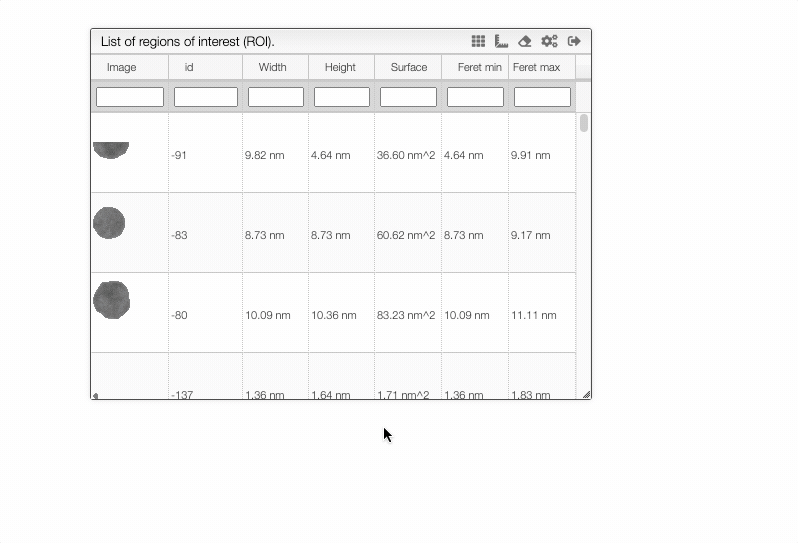 Column customization