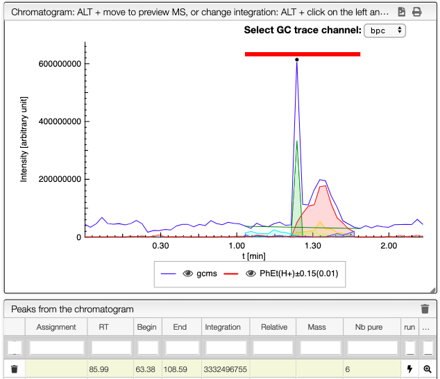 deconvolution