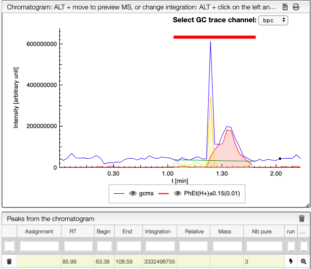 deconvolution 2