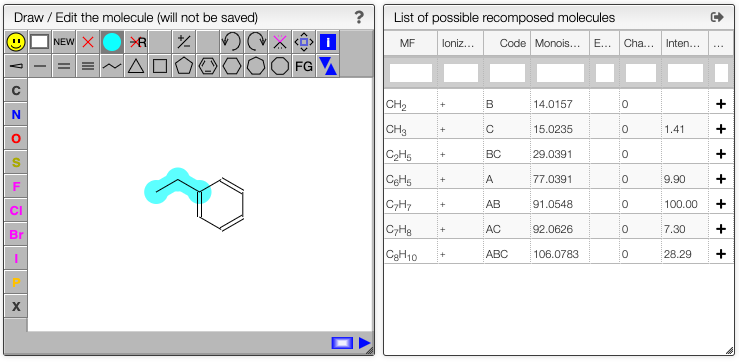 fragment and intensitities