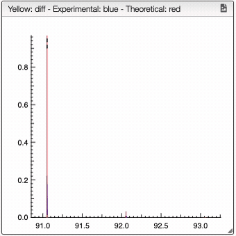 graph_similarity