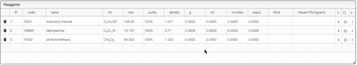reaction quantities