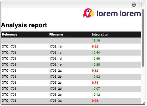 report