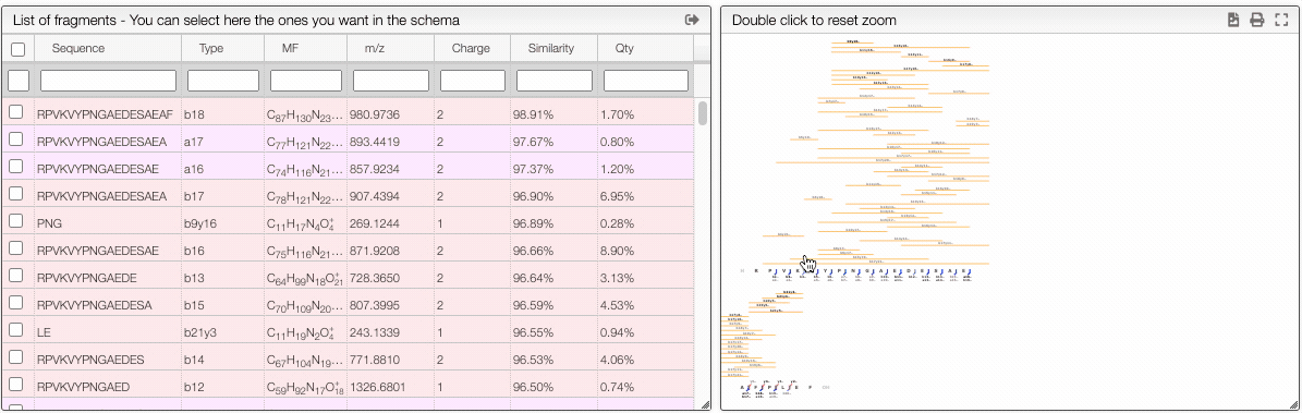 fragment selection in report