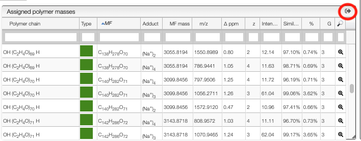 table export