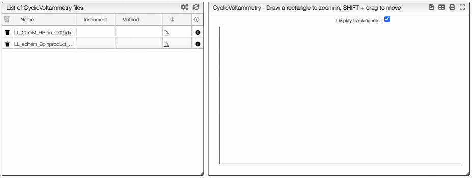 cv